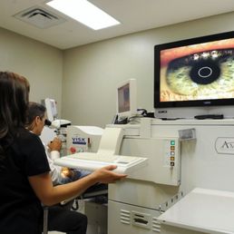 Best Lasik Surgery In Grand Prairie Texas